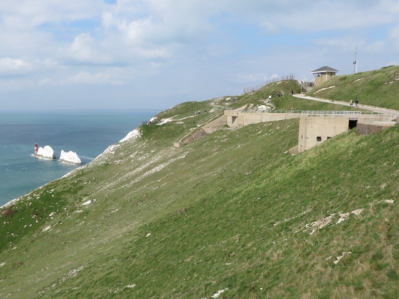 The New Battery And The Needles